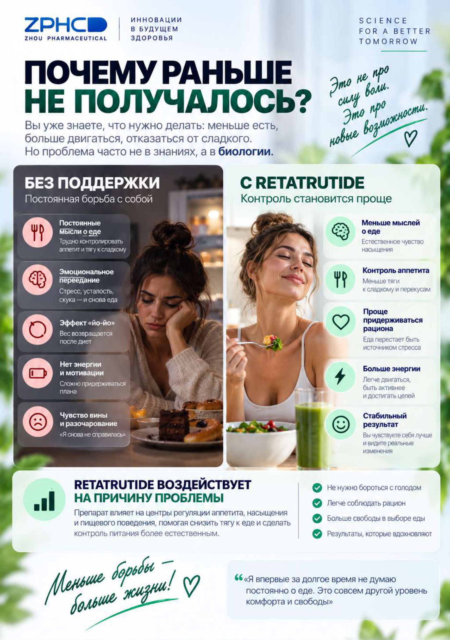 Сравнение: без Retatrutide и с Retatrutide — полный слайд 10 презентации