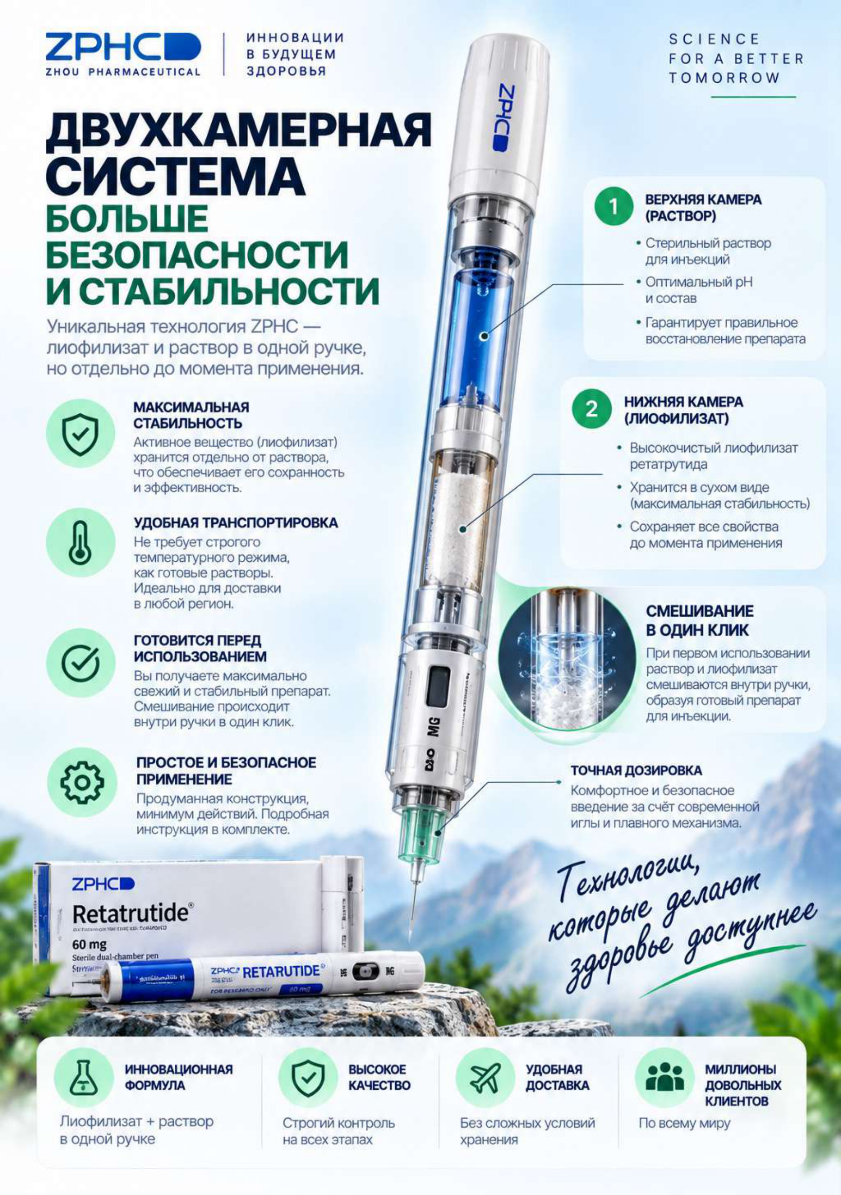Двухкамерная ручка ZPHC Retatrutide — полный слайд: раствор, лиофилизат, смешивание в один клик