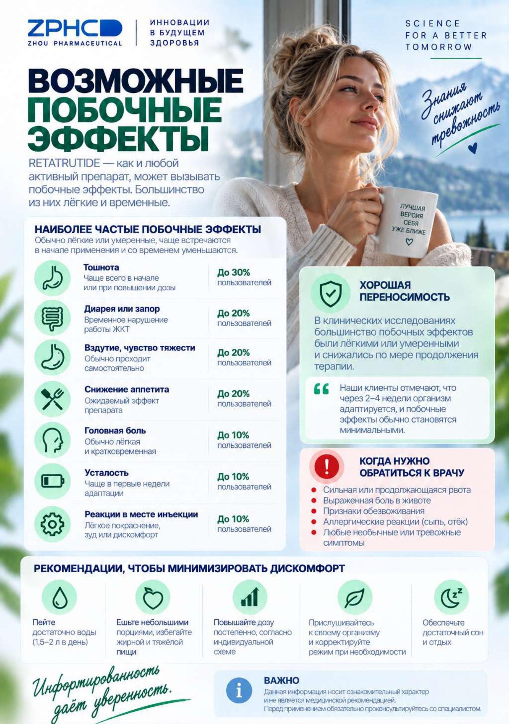 Возможные побочные эффекты Retatrutide — полный слайд 08 презентации: таблица, хорошая переносимость, когда обратиться к врачу